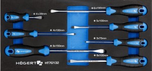 Wkład EVA do wózka, szafki HOGERT HT7G132